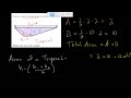 Understanding Trapezoid Area Concepts