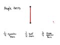 Understanding Turns and Angles