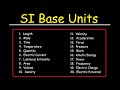 Units and Measurements in Physics