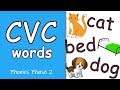 Exploring CVC Words in Phonics Phase 2