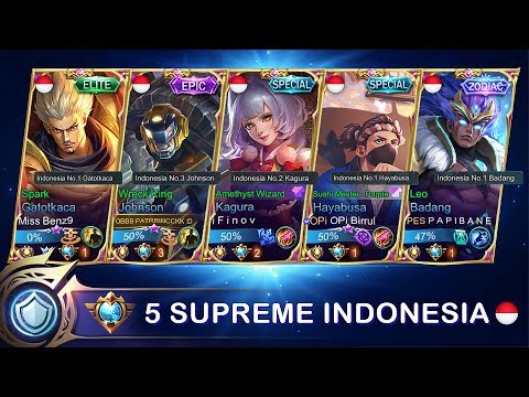 GILAAKK WOY !! 5 HARAPAN BANGSA 🇮🇩, DALAM SATU TIM BOY !!!