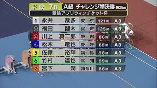 2024.12.10 FⅡミッドナイト競輪アプリウィンチケット杯 【平塚競輪】本場開催 2日目【1R～7R】