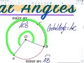 Exploring Circles, Arcs, and Central Angles
