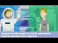 Life of Astronauts in Space