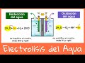 Electrólisis del Agua y Voltímetro Casero