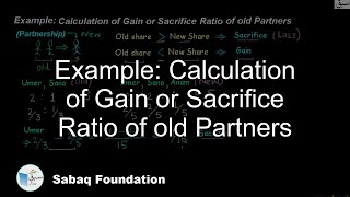 Example: Calculation of Gain or Sacrifice Ratio of old Partners
