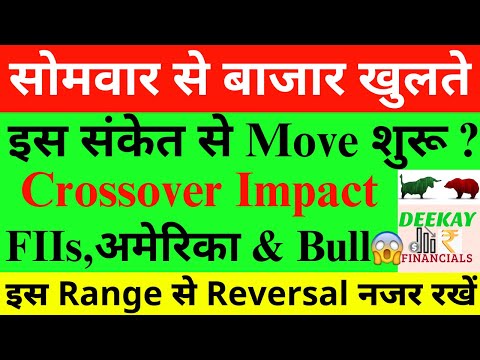 Nifty Prediction | Banknifty Weekly Analysis| 16 Dec Nifty Prediction For Tomorrow Market Prediction