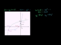 Understanding Graphs and Equations