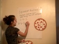 Understanding Fractions and Equivalent Fractions