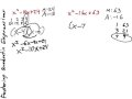 Factoring Quadratic Expressions