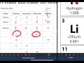 Atomic Structure and Properties