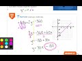 Graphing and Analyzing Linear Equations