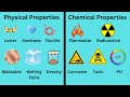 Differentiating Physical and Chemical Properties