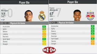 Reinier Jesus & Karim Adeyemi Miniface and Face MHM