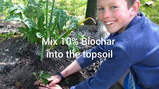 Carbon - Making good from bad!