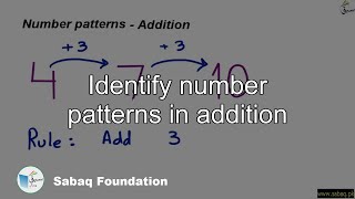 Identify number patterns in addition