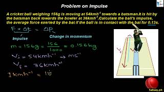 Problem on Impulse