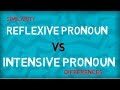 Intensive and Reflexive Pronouns
