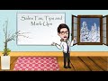 Calculating Sales Tax, Tips, and Mark-Ups