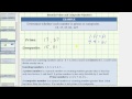 Understanding Prime and Composite Numbers