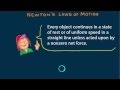 Newton's Laws of Motion Concepts