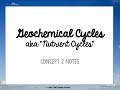 Geochemical Cycles and Their Processes