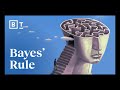 Understanding Bayesian Reasoning