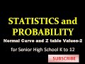 Normal Distribution Concepts and Applications