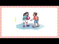 Comprensión del Dibujo Escolar