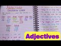 Identifying Adjectives in Sentences