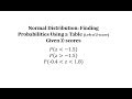 Z-Score Probability Calculations