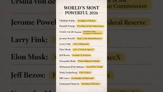 The WORLD’S MOST POWERFULL 2026  #leader #power