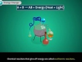 Chemical Reactions and Properties