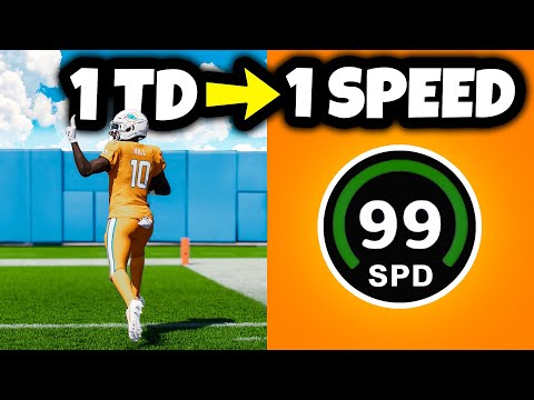 Tyreek Hill, But He's ZERO Speed