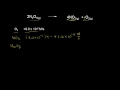 Exploring Reaction Rates in Chemistry