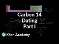 Understanding Carbon-14 and Its Role in Dating