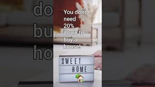 You Don’t Need 20% to Buy