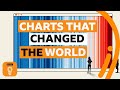 Data Visualization and Public Health
