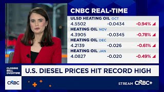 U.S. diesel prices hit record high