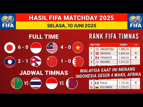 Hasil FIFA Matchday 2025 - Malaysia vs Vietnam - Ranking FIFA Terbaru 2025 hari ini
