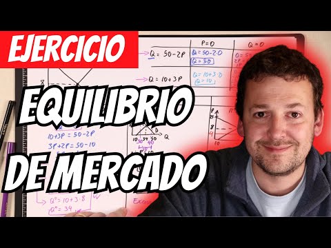 📊 Resuelve Este Ejercicio de Equilibrio de Mercado y Domina el Tema Fácilmente