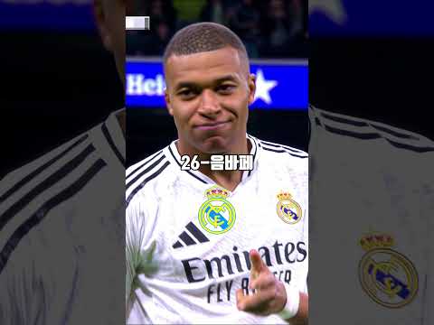 모든 나이별 최고의 선수 🤨🐐 (17-40)