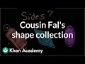 Understanding Shapes and Their Properties