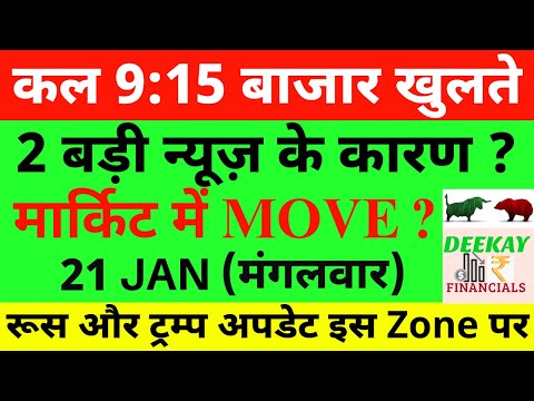 कल 9:15 बाजार खुलते Nifty Prediction For Tomorrow| Banknifty Tuesday 21 January Market Prediction