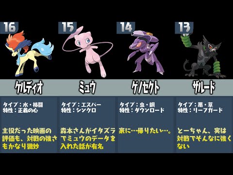 ポケモン廃人が厳選した『最も強い幻ポケモンランキングTOP20』