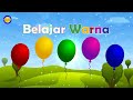Identifikasi Warna Buah dan Objek