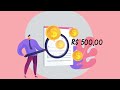 Planejamento de Compras a Prazo