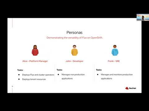 GitOps with Flux + OpenShift - Andrew Block (Red Hat)