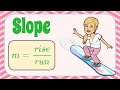 Finding Slope: Rise Over Run Explained