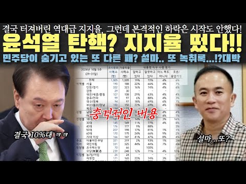 윤석열 탄핵? 역대급 지지율 떴다... 민주당이 숨기고 있는 또 다른 패는?